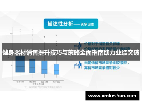 健身器材销售提升技巧与策略全面指南助力业绩突破